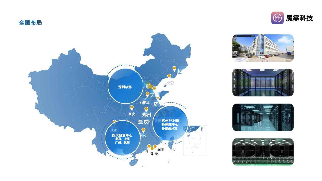 全国布局图